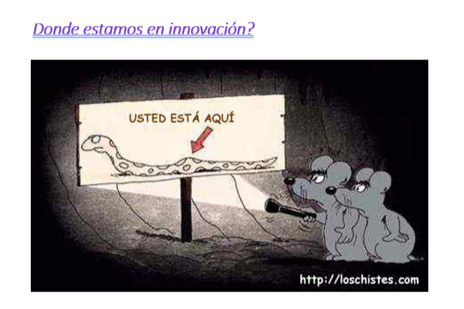 Instrumento de Cultura Innovadora